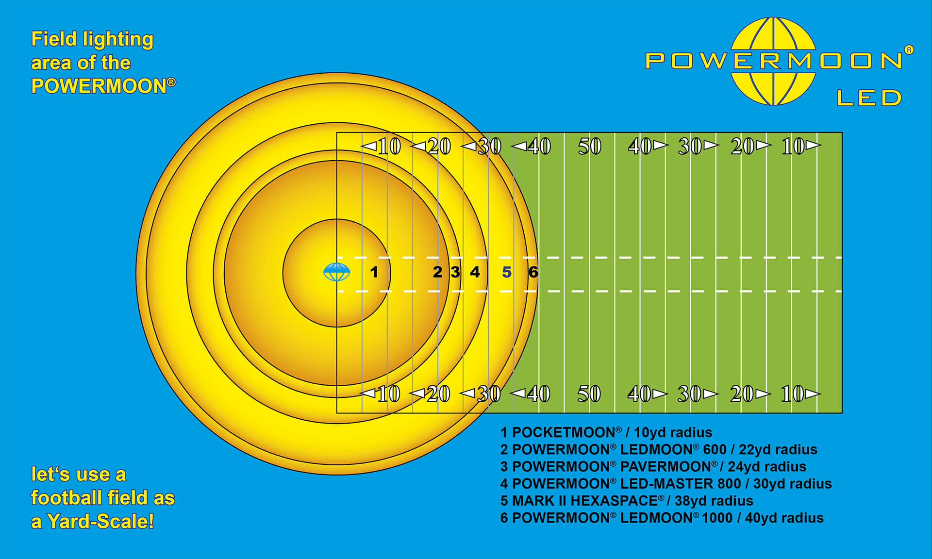 football field picture